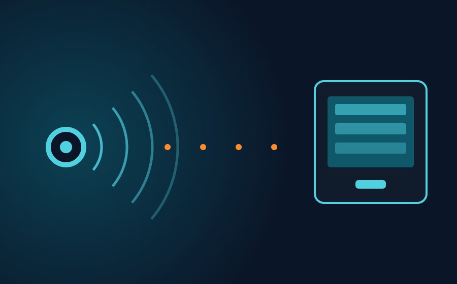 Ilustração mostrando o fluxo de sinal IPTV, de um servidor até a tela do dispositivo